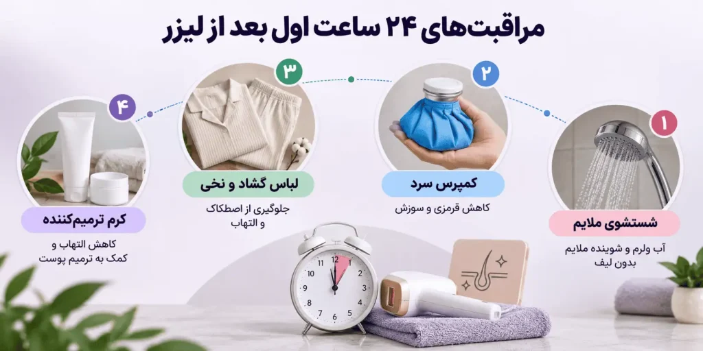 مراقبت های 24 ساعت اول بعد از لیزر