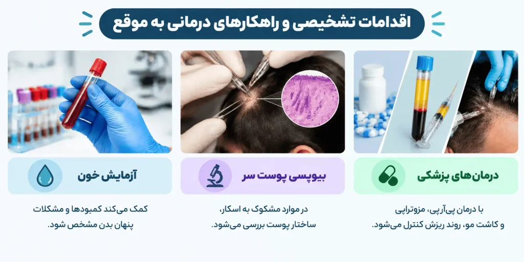 اقدامات تشخیصی و راهکارهای درمانی برای ریزش مو