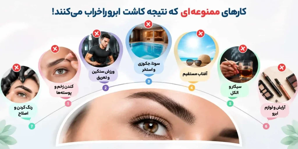 کارهای ممنوعه ای که نتیجه کاشت ابرو را خراب می کنند