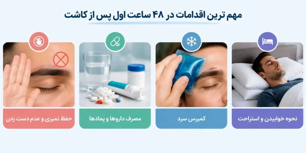 مهم ترین اقدامات در ۴۸ ساعت اول پس از کاشت
